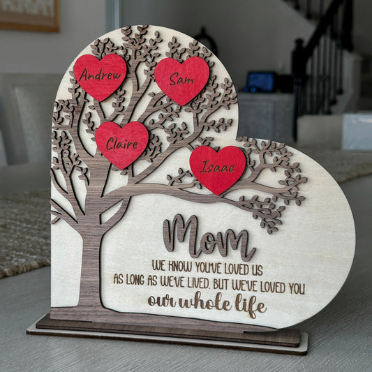 Mother's day gift Plaque